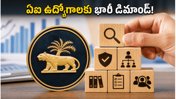 AI Risks in Banking: RBI Issues New Guidelines, Massive Demand for AI Auditors and Risk Managers in 2026