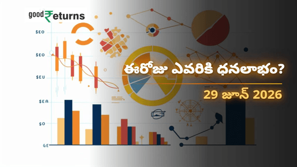 Daily Finance Horoscope in Telugu 29-jun-2026