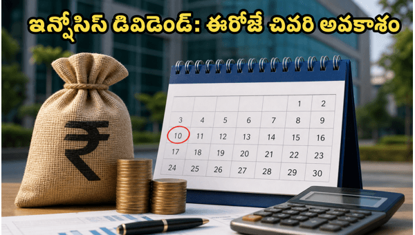 Infosys Dividend 2026: Record Date, Eligibility, and Payout Details Explained Infosys Dividend 2026: Record Date, Eligibility, and Payout Details Explained