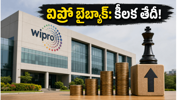Wipro Share Buyback Record Date June 2026: Key Details, Aggne Acquisition, and Investor Impact