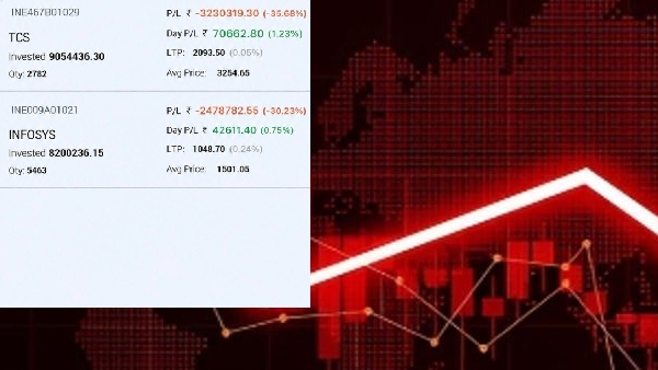 IT Stocks