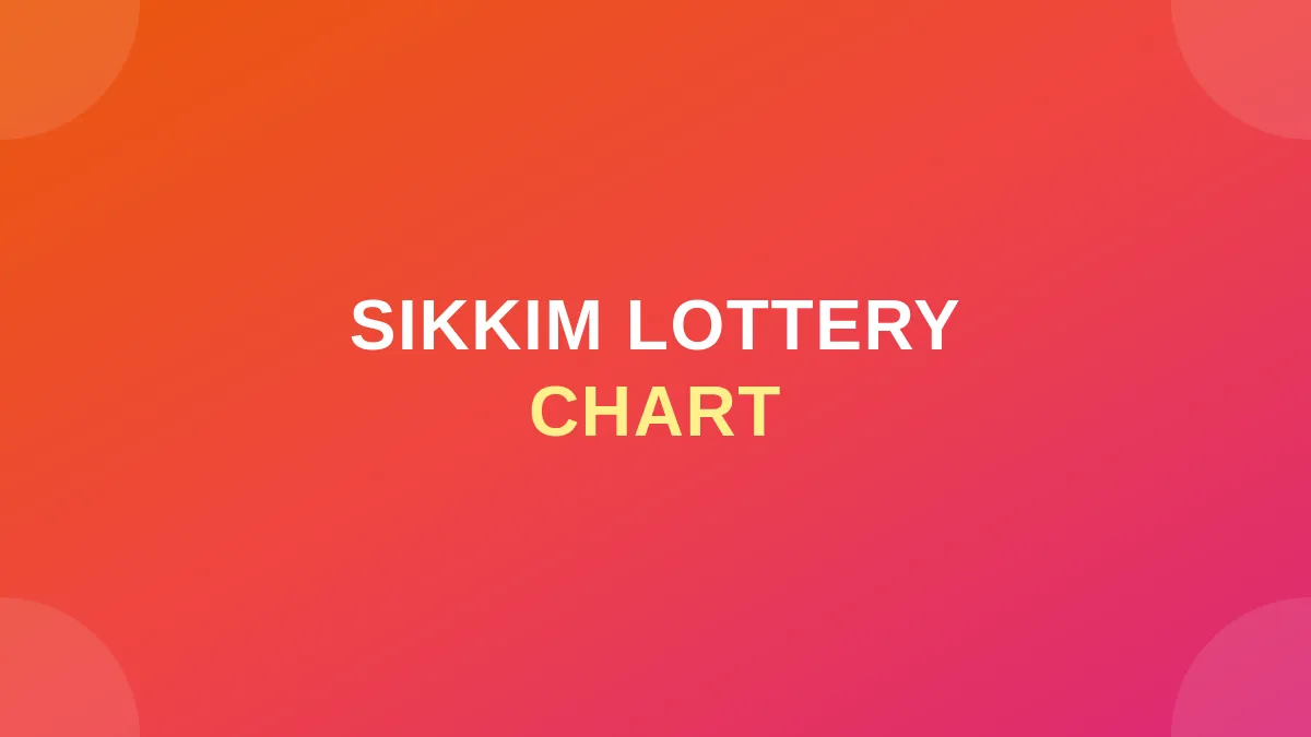 Sikkim Lottery Chart | Sikkim Dear & Labhlaxmi Lottery Chart | Sikkim Dear - Labh Laxmi Lottery Result Chart 2025: Yearly, Monthly & Weekly