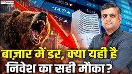 Stock Market Crash Not Over Yet? Fear in the Market: Is This the Best Time to Invest? | Iran war