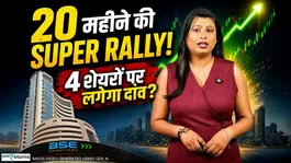 Can India's next big stock market rally create new wealth opportunities for investors?