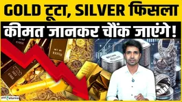 Gold-Silver Outlook: Gold