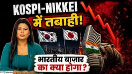 Asian Markets Crash Explained | KOSPI, Nikkei Fall | Nifty, Bank Nifty's next target
