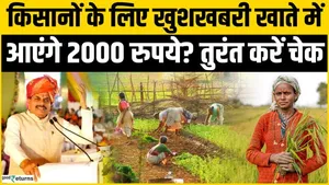 MP Kisan Kalyan Yojana: Big update for farmers! When will they receive their Rs2,000 installment?