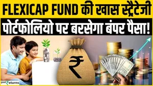 Which Will Protect You During a Stock Market Crash-Flexicap, Large-cap, Mid-cap, or Small-cap Funds? Where Should You Invest?