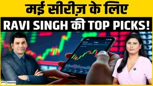 Share Market