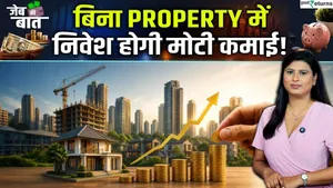 Real Estate Investment | Returns, Risk, Right way Investment Horizon