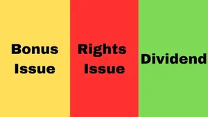 3 1 Bonus 1 1 Rights Issue Rs 28 43 Dividend Stocks In Focus Key Counters To Watch On March 20 1497167.html