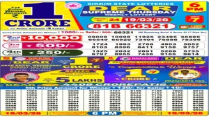 Nagaland Sambad Lottery Result Today 19 March 2026 Live Dear 6pm Evening Thursday Weekly Lucky Draw 1497049.html
