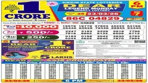 Nagaland Lottery Result Today 23 March 2026 Live Evening Sambad Dear 6pm Monday Weekly Lucky Draw 1497785.html