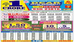 Nagaland Sambad Lottery Result Today 25 March 2026 Evening Dear 6pm Wednesday Weekly Lucky Draw List 1498419.html