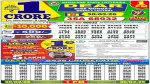 Nagaland Lottery Sambad 30 03 2026 Live Dear 1 Pm Result Today Monday Weekly Lucky Draw For Rs 1 Cr 1499253.html