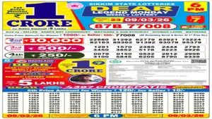 Nagaland Sambad Lottery Result Today 9march 2026 Live Dear 1pm Monday Weekly Lucky Draw For Rs1crore 1494647.html