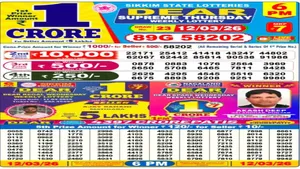 Nagaland Sambad Lottery Result Today 12 3 2026 Live Dear 6pm Weekly Thursday Lucky Draw Winners List 1495535.html