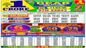 Nagaland State Sambad Lottery Result Today 11 April 2026 Live Dear 1pm Tuesday Weekly Luckydraw 1cr 1501767.html