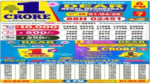 Nagaland Dear Lottery Sambad Result Today 1 04 2026 Live 6pm Wednesday Weekly Luckydraw For Rs1crore 1499843.html
