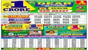 Nagaland State Lottery Sambad Result Today 23 4 2026 Live Dear 1pm Thursday Weekly Lucky Draw 1crore 1504041.html
