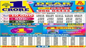 Nagaland Lottery Result Today 29 04 2026 Live Sambad Dear Wednesday Weekly Lucky Draw For Rs 1crore 1505319.html