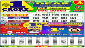 Nagaland State Dear Lottery Sambad Result Today 2 April 2026 Live 1pm Thursday Weekly Luckydraw List 1500011.html