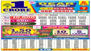 Nagaland Evening Sambad Lottery Result Today 03 04 2026 Dear 6pm Friday Weekly Lucky Draw Winners 1500339.html