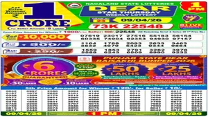 Nagaland Lottery Sambad Result Today 9 4 2026 Live Dear 1pm Thursday Weekly Lucky Draw Winners Rs1cr 1501327.html