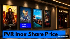 Pvr Inox Share Price Dhurandhar 2 Box Office Collection Bhoot Bangla Drishyam Cocktail 1503989.html