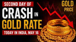 Gold Rate Today In India 2nd Day Of Heavy Fall Drags 24k Gold Prices Down Rs 54000 Find Out May 16 1508867.html