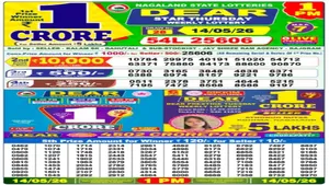 Nagaland State Sambad Lottery Result Today 14 5 2026 Dear 1pm Thursday Weekly Luckydraw Winners List 1508307.html