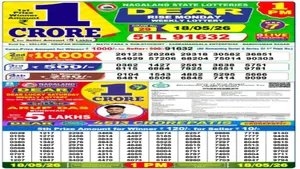 Nagaland Dear Lottery Sambad Results Today 18 5 2026 Check 1pm Monday Weekly Lucky Draw Winners List 1509109.html