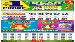 Nagaland Lottery Sambad Result Today 5may 2026 Dear 1pm Tuesday Weekly Lucky Draw Winners Rs 1crore 1506261.html