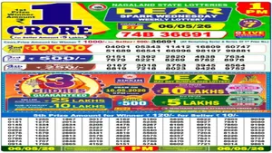 Nagaland Lottery Result Today 06 05 2026 Live Sambad Dear 6pm Wednesday Weekly Lucky Draw For Rs 1 1506561.html