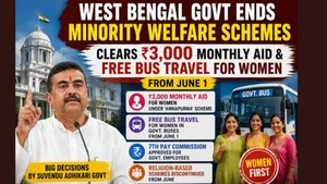 West Bengal Govt Ends Minority Welfare Schemes Clears Rs 3 000 Monthly Aid Free Bus Travel For Women 1509157.html