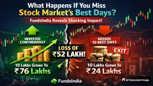 What Happens If You Miss Stock Markets Best Days Fundsindia Reveals Shocking Impact 1515225.html