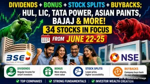 Bonus Dividends Splits Buybacks Next Week Hul Lic Asian Paints Tata 34 Stocks In Focus June 22 25 1517033.html