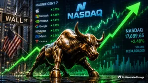 Us Market Reaction To Inflation Dow Jones Nasdaq S P 500 Rally Cpi Softens Big Banks Rally Ibm Falls 1522293.html