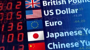 Rupee Opened Today With A Weakness Of 3 Paise Against The Dollar Rupee Dollar Exchange Rate