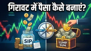 Stock Market Volatility Sip Investment Strategy 2026 011