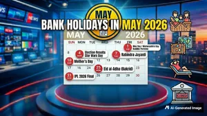 Bank Holidays May 2026 Full List Of Bank Closure Dates Across India Rbi Bank Holiday List