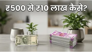 Sip Investment Plan Wealth Creation Guide 2026 Start With 500 Rupees 011