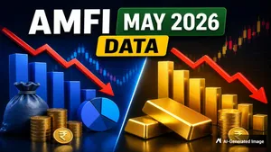 Amfi May 2026 Data Equity Mutual Fund Inflows Drop Gold Etfs Outflows
