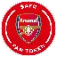 AFC