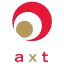 AXTI