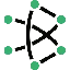 BZR