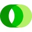 OVPP