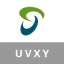UVXY