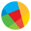 RDD