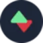 SBET
